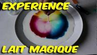 Le lait magique - Expérience