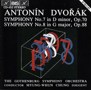 Symphony no. 7 in D Minor, op. 70, B. 141: I. Allegro maestoso