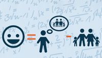 Happiness Equation