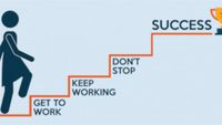 The Secret to Success