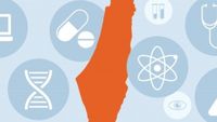 Do You Pass the Israel Test