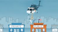 Private Sector vs.  Public Sector