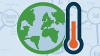 What They Haven't Told You about Climate Change