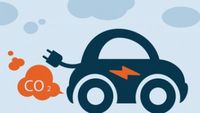 Are Electric Cars Really Green
