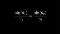 Snell's law proof using springs