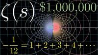 Visualizing the Riemann zeta function and analytic continuation