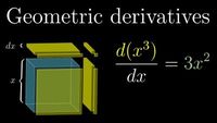 Essence of calculus - Ch03 - Derivative formulas through geometry