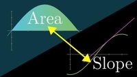 Essence of calculus - Ch09 - What does area have to do with slope?