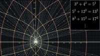 All possible pythagorean triples, visualized