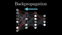 Deep learning - Ch03 - What is backpropagation and what is it actually doing?