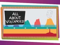 All About Volcanoes: How They Form, Eruptions & More!