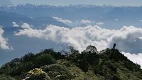 Le Sanctuaire De L'Himalaya