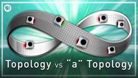 Topology vs 'a' Topology