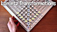 Lorentz Transformations - Special Relativity Chapter 3