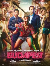 Affiche Budapest Affiche Budapest