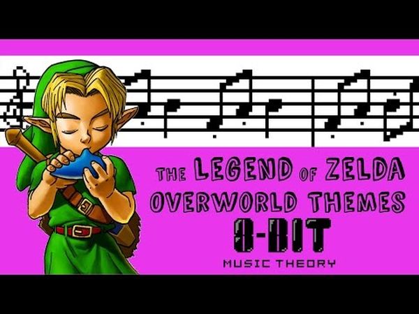 8-bit Music Theory