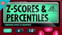 Z-Scores and Percentiles