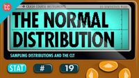 The Normal Distribution