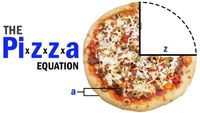 The Pizza Equation