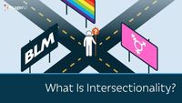 What Is Intersectionality