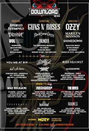 Download Festival 2018
