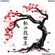 Avatar jopur syen Avatar jopur syen
