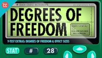 Degrees of Freedom & Effect Sizes