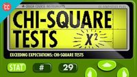 Chi-Square Tests