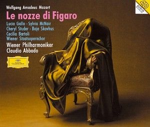 Le nozze di Figaro