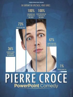 Pierre Croce : Powerpoint Comedy