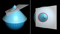 What does genius look like in math? Where does it come from? (Dandelin spheres)