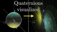 What are quaternions, and how do you visualize them? A story of four dimensions.