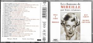 Les Chansons de Mireille par leurs créateurs