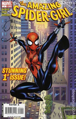 The Amazing Spider-Girl (2006 - 2009)