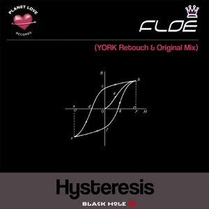 Hysteresis (York Retouch)