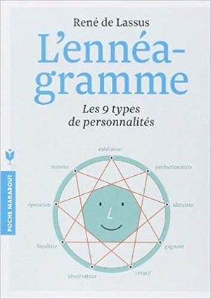 L'Ennéagramme