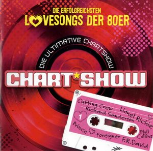 Die ultimative Chart Show: Die erfolgreichsten Lovesongs der 80er