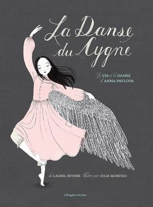 La Danse du Cygne