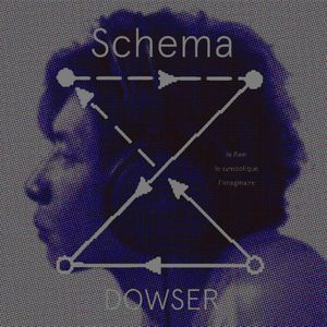 Schema