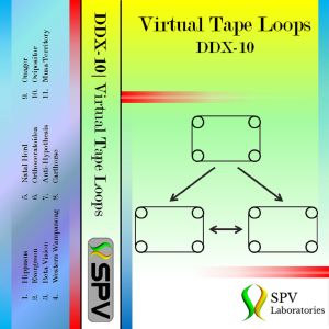 Virtual Tape Loops