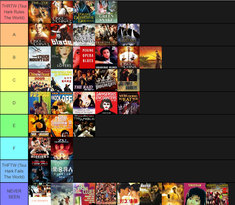 Illustration Tier List spécial Tsui Hark Illustration Tier List spécial Tsui Hark