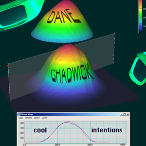 Cool Intentions