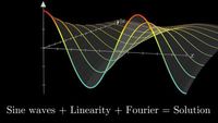 Solving the heat equation - DE3