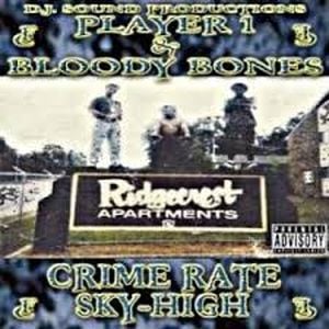 Crime Rate Sky‐High