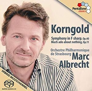 Symphony in F-sharp, op. 40: Finale: Allegro molto