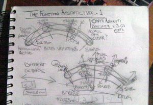 The Function Aesthetic, Volume 1 (EP)