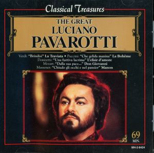 The Great Luciano Pavarotti