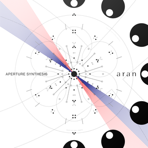 APERTURE SYNTHESIS (EP)