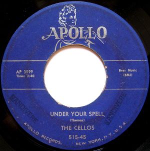 Under Your Spell / The Juicy Crocodile (Single)