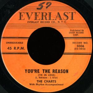You're The Reason (I'm In Love) / I've Been Wondering (Single)